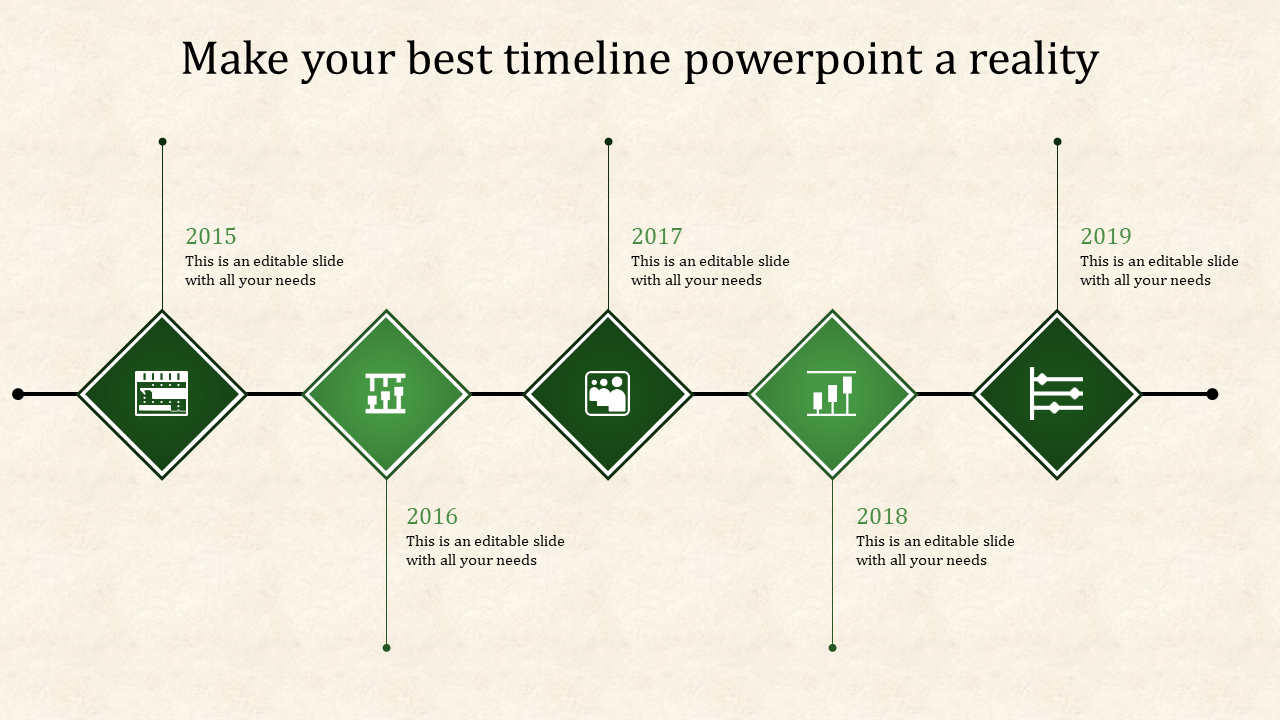Timeline with five green diamonds, featuring white icons and black connectors, spanning years 2015 to 2019.