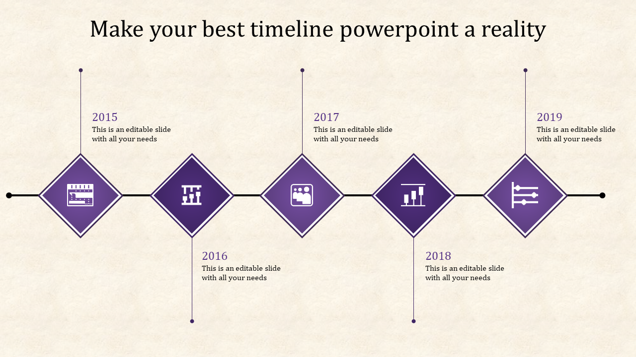 Horizontal timeline with purple diamond icons, black connectors, and milestone years from 2015 to 2019 on a beige background.