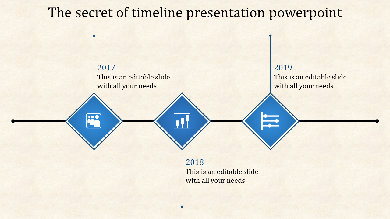 Three blue diamond markers placed on a black line showing years from 2017- 2019 placed in a beige background.
