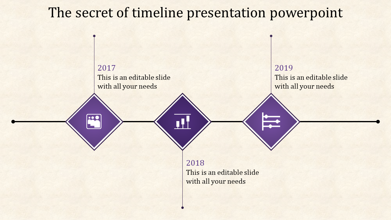 Timeline layout with three purple diamonds containing white icons, connected by a thin black line.