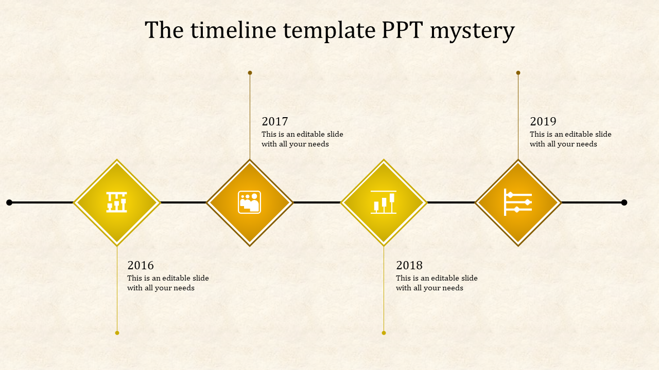 Innovative Best Timeline PowerPoint In Yellow Color