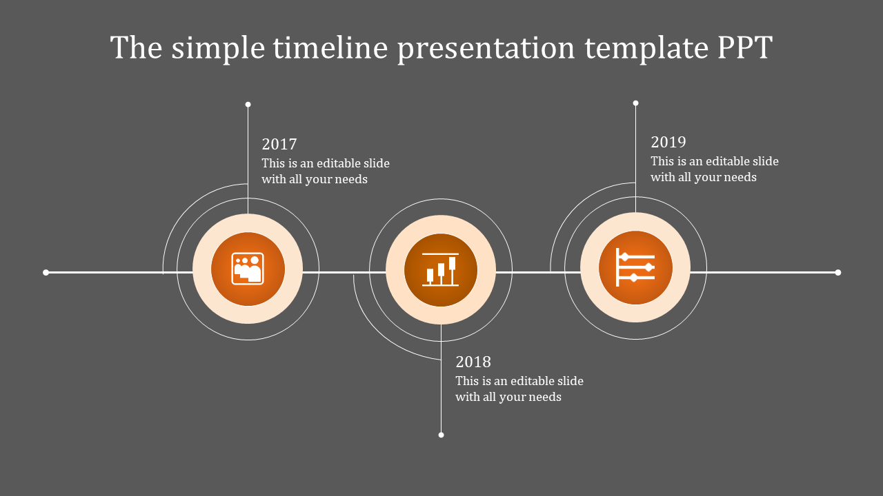 Timeline with three orange circular icons featuring milestones from 2017 to 2019, and a horizontal white connector line.