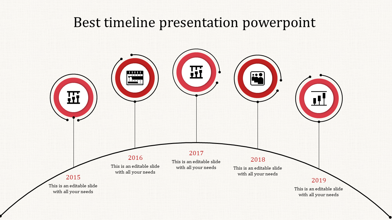 Timeline with a semi circular layout, featuring five red highlighted circles, and text descriptions below each year.
