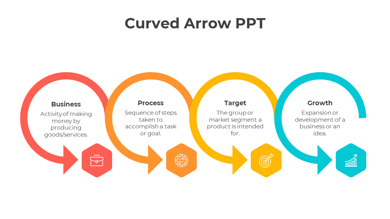 Editable Curved Arrow PowerPoint And Google Slides Template