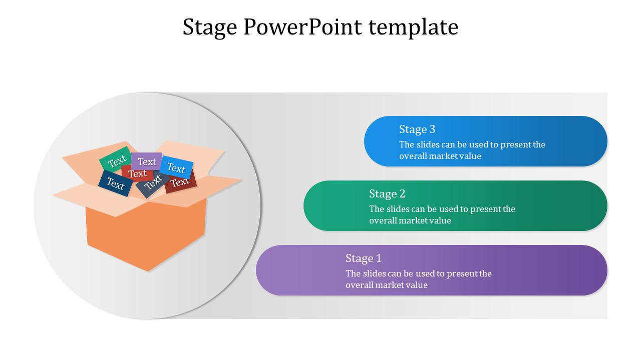 Three stage process infographic with a stacked flow of blue, green, and purple steps beside an open box illustration.