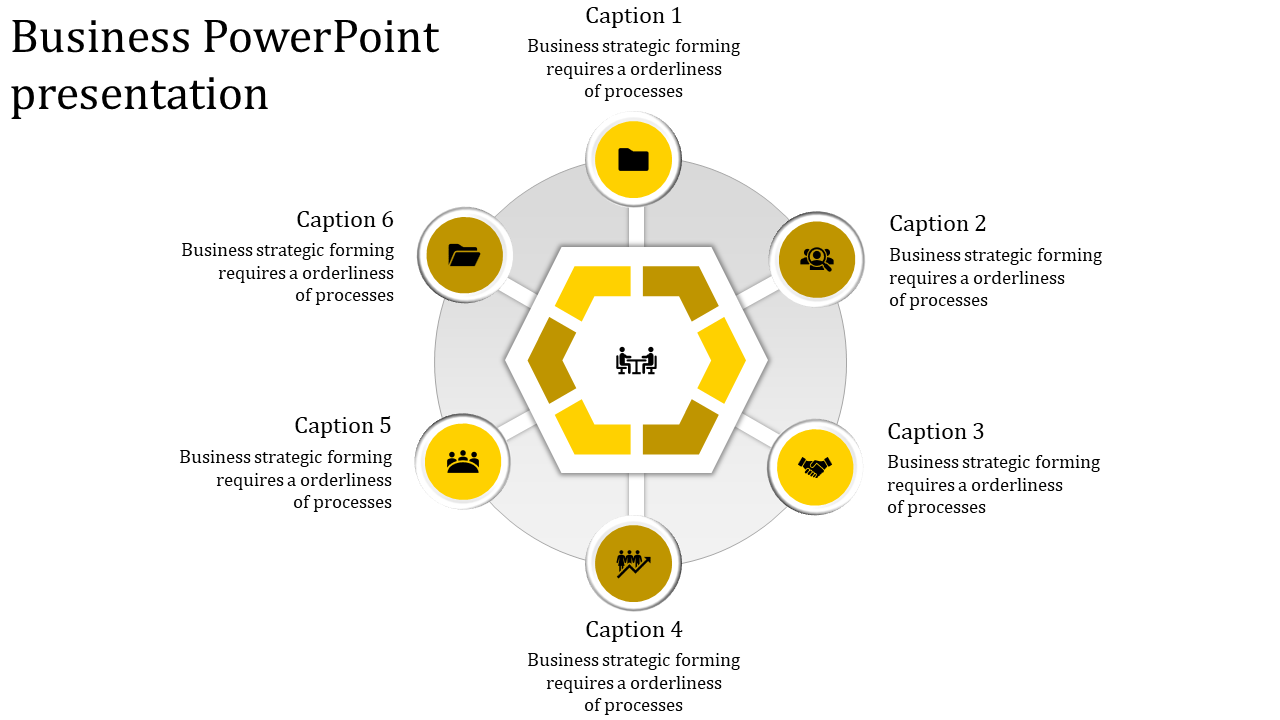 Business slide with six yellow circular sections arranged in a hexagon shape, each containing an icon and a caption.