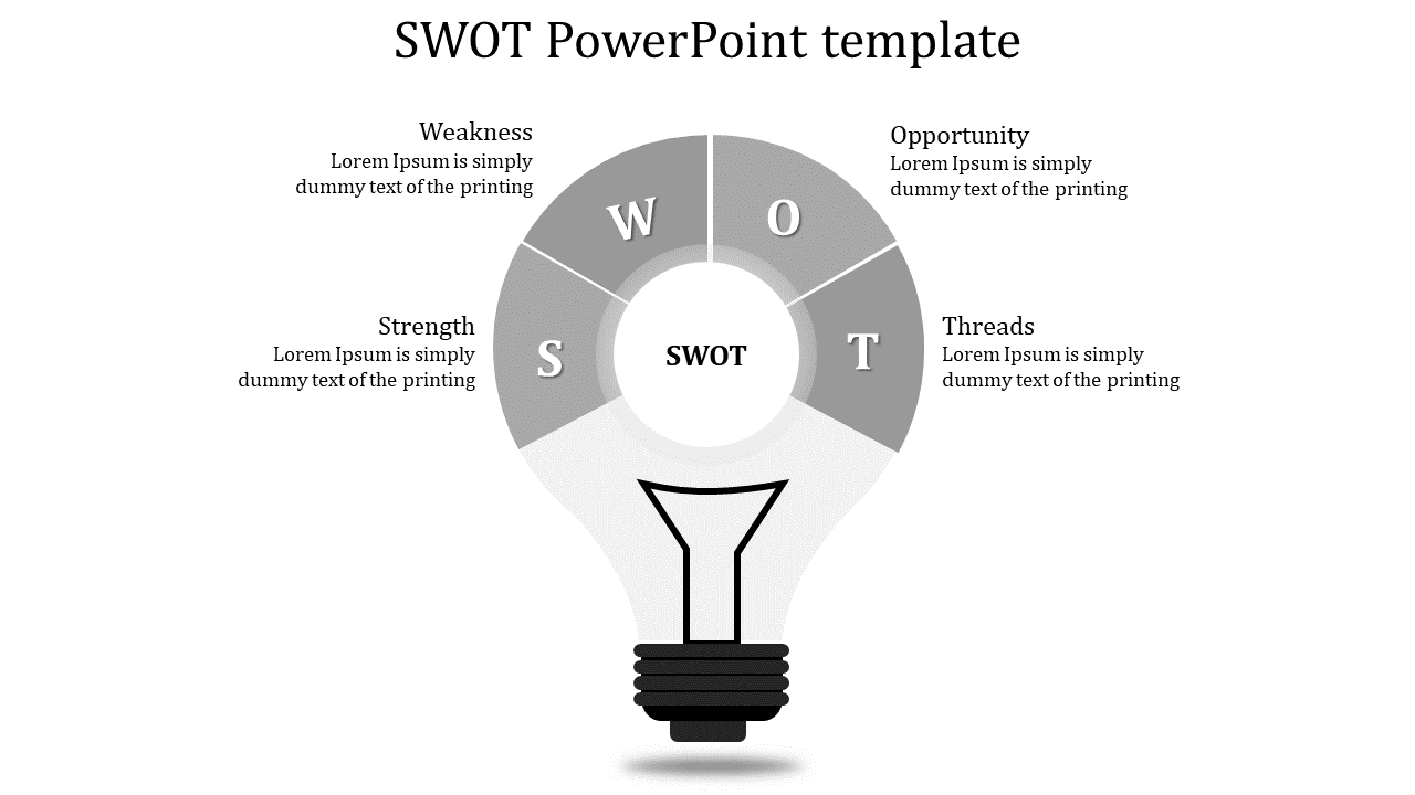 Grayscale SWOT diagram integrated into a light bulb design, highlighting the four key areas of analysis.