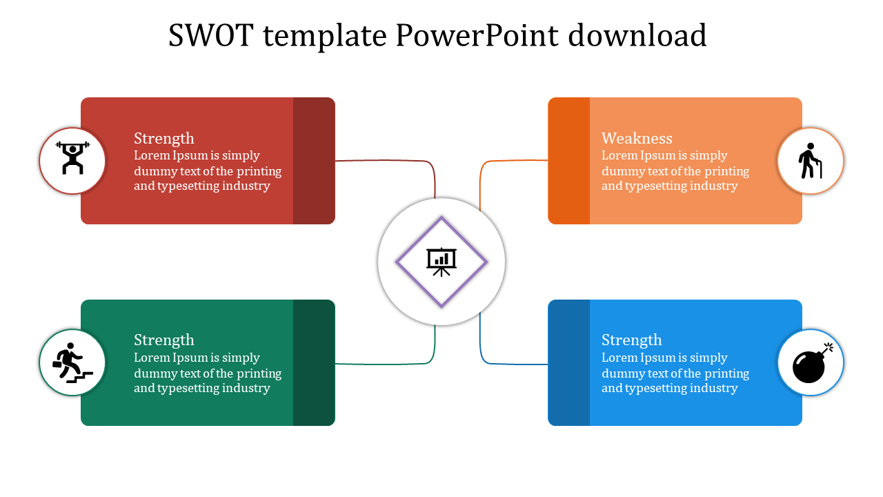 Business SWOT layout with four color-coded boxes connected to a center graphic, each featuring an icon and description text.