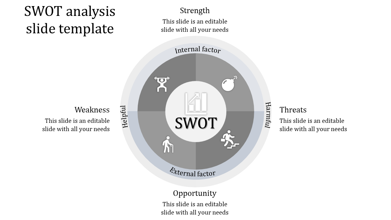 SWOT analysis diagram in gray tones with a central icon and text sections highlighting helpful and harmful factors.
