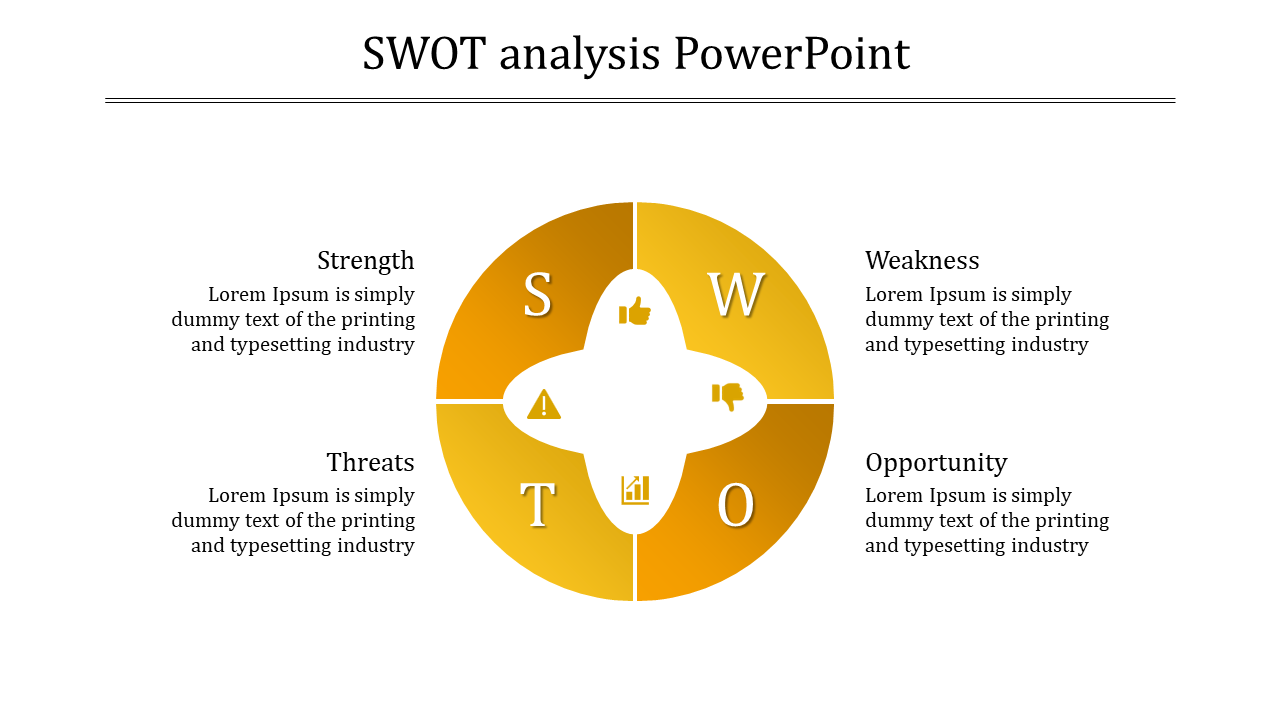 Circular SWOT analysis layout in gradient yellow tones, featuring bold letters, icons, and text sections around it.