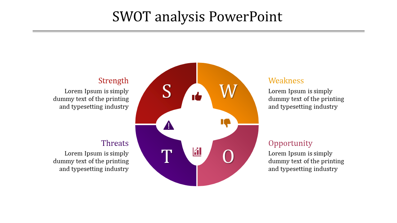Business SWOT diagram with a segmented circular layout, highlighting Strength, Weakness, Opportunity, and Threats.