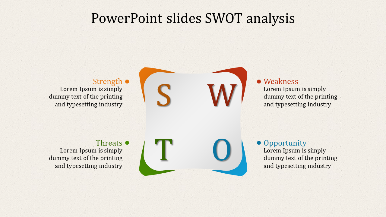 SWOT slide with a central square featuring bold letters in orange, red, blue, and green corners representing the categories.