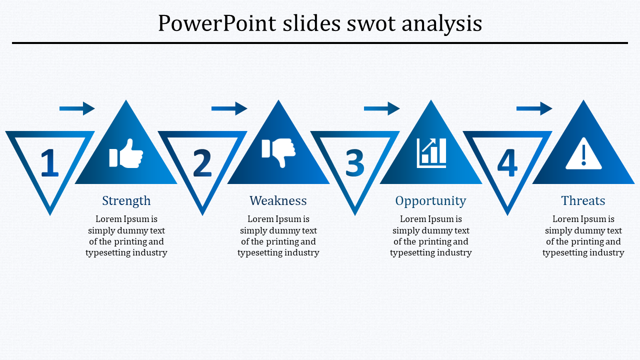 Linear blue SWOT analysis with triangular segments, numbered 1-4 and symbolic icons for each stage.