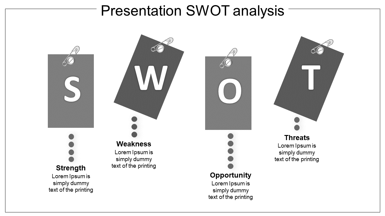 Slide showing four vertical tags for SWOT analysis categories with clip icons, arranged with descriptions under each tag.