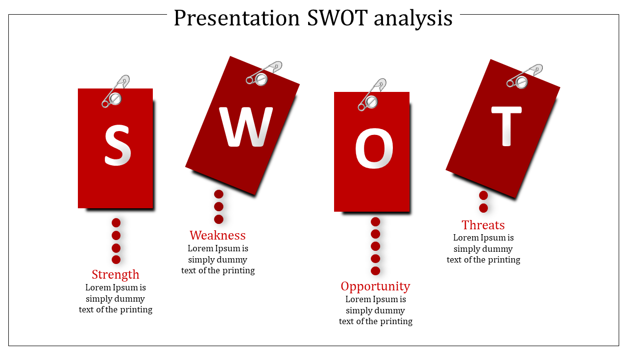 SWOT analysis slide with four red hanging tags for each component and descriptive text below.