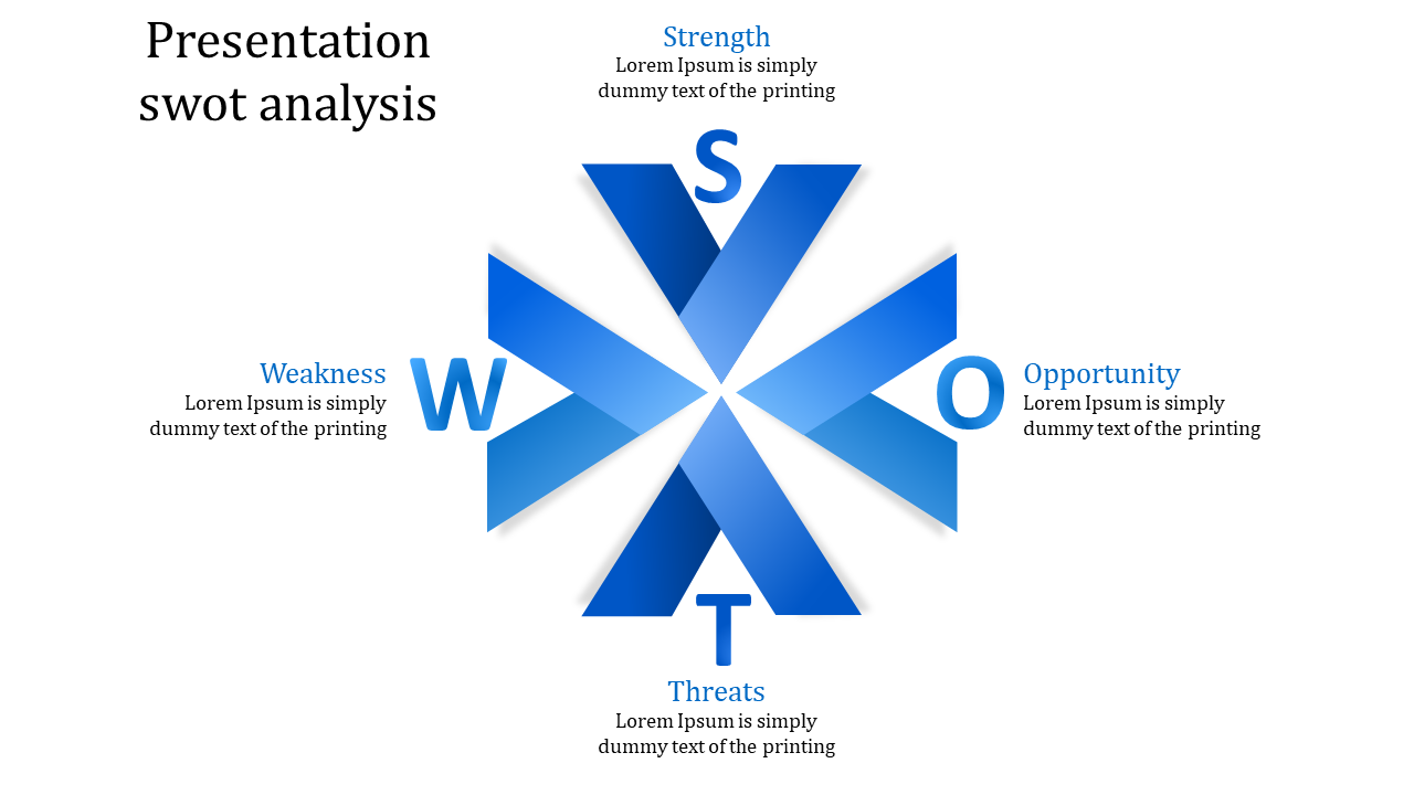 Infographic SWOT template with a bold geometric star layout, where Strength, Weakness, Opportunity, and Threats are labeled.
