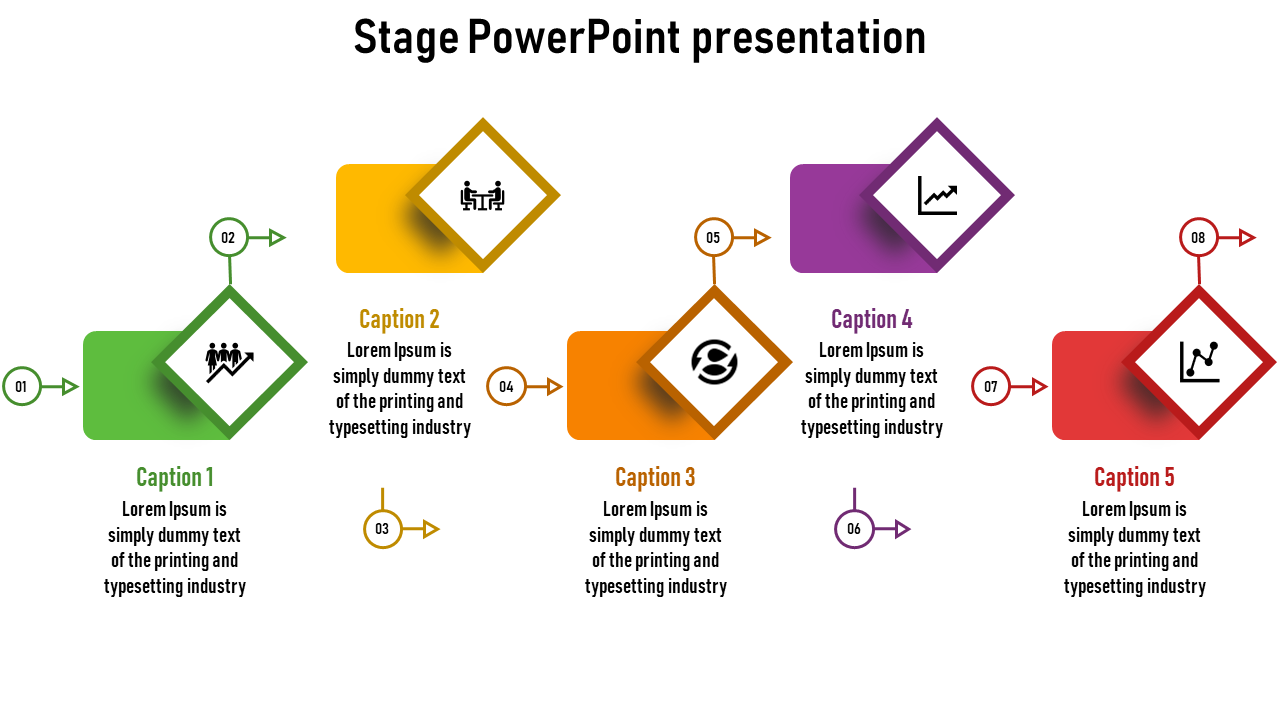 Stage slide with five steps in green, yellow, orange, purple, and red diamond shapes, connected by directional arrows.