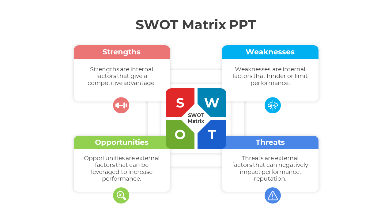 Creative SWOT Matrix PowerPoint And Google Slides Template