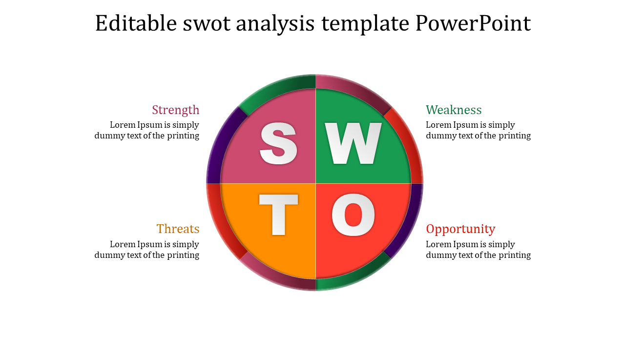 Editable Swot Analysis Template from www.slideegg.com