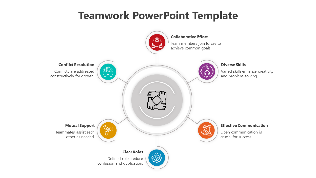 Navigate Teamwork PowerPoint And Google Slides Template