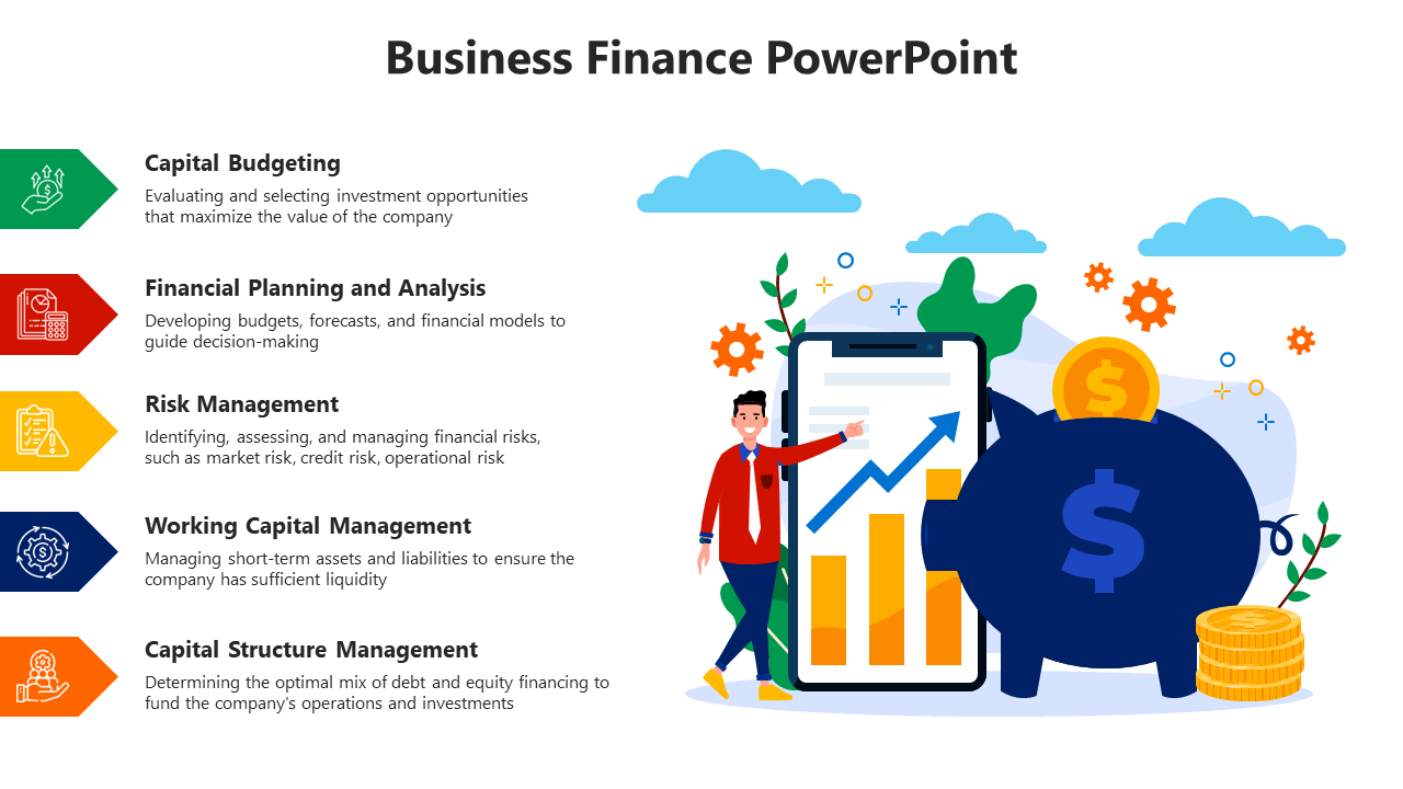 Business Finance PowerPoint