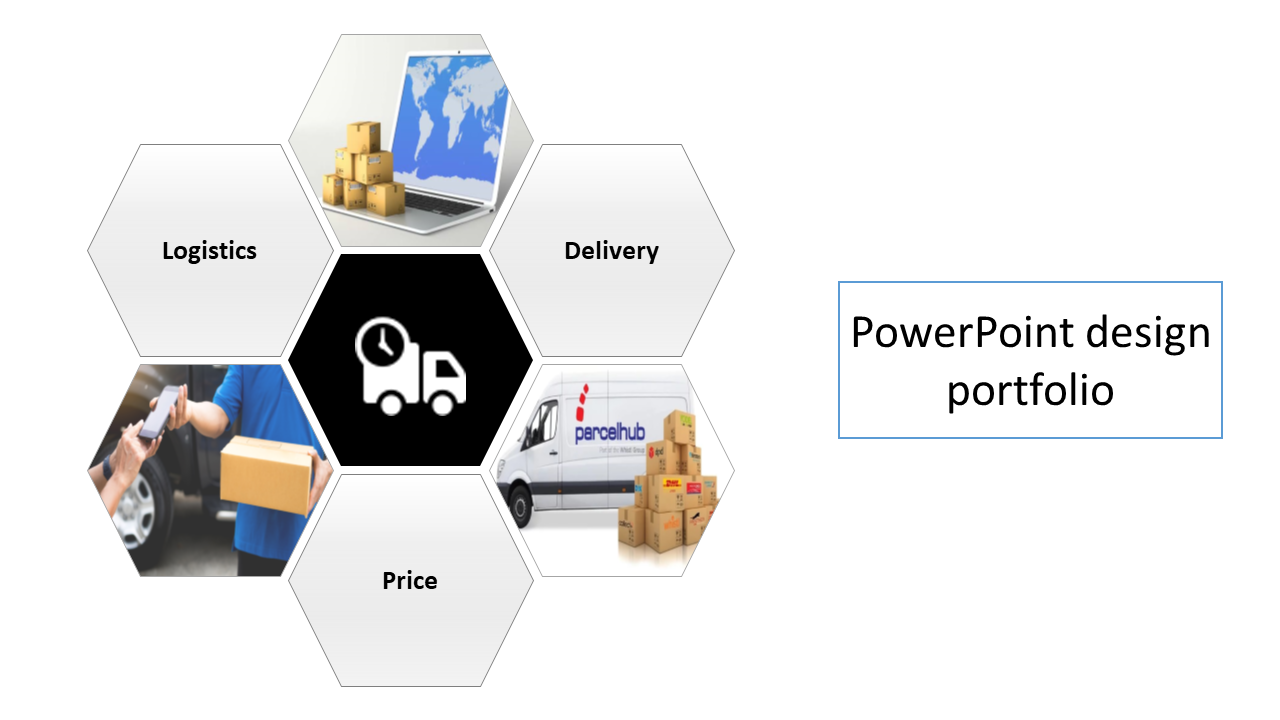 Hexagonal layout showing various logistics and delivery concepts with a central truck icon, surrounded by related images.