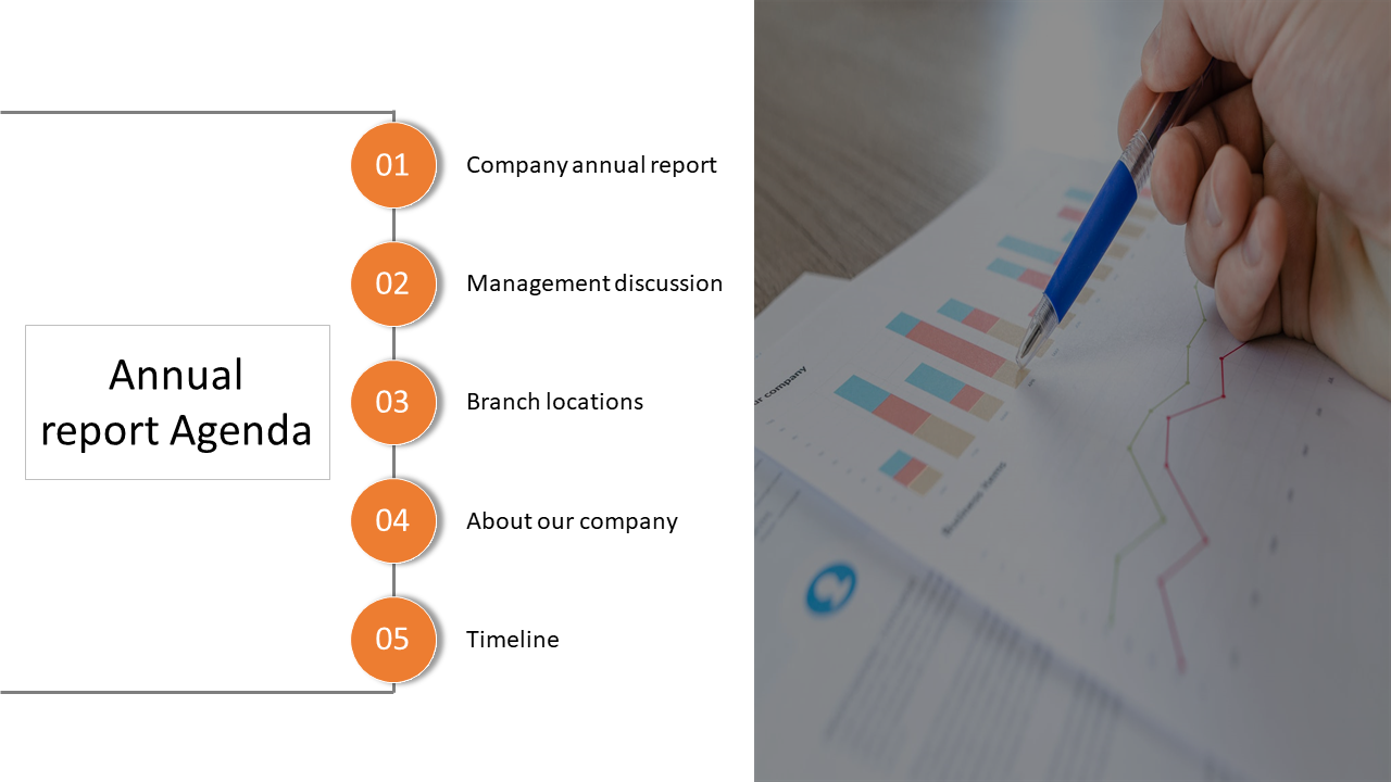 Annual report agenda slide with five numbered orange sections and a close up of a person analyzing bar and line graphs.