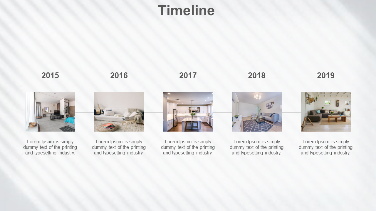 Timeline slide with images of rooms representing each year from 2015 to 2019, and text descriptions below.