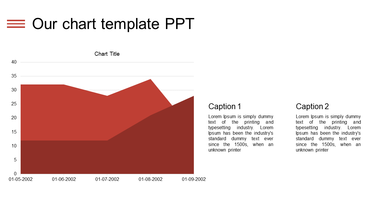 Chart PPT template with a stacked area chart, including captions and data from different dates.