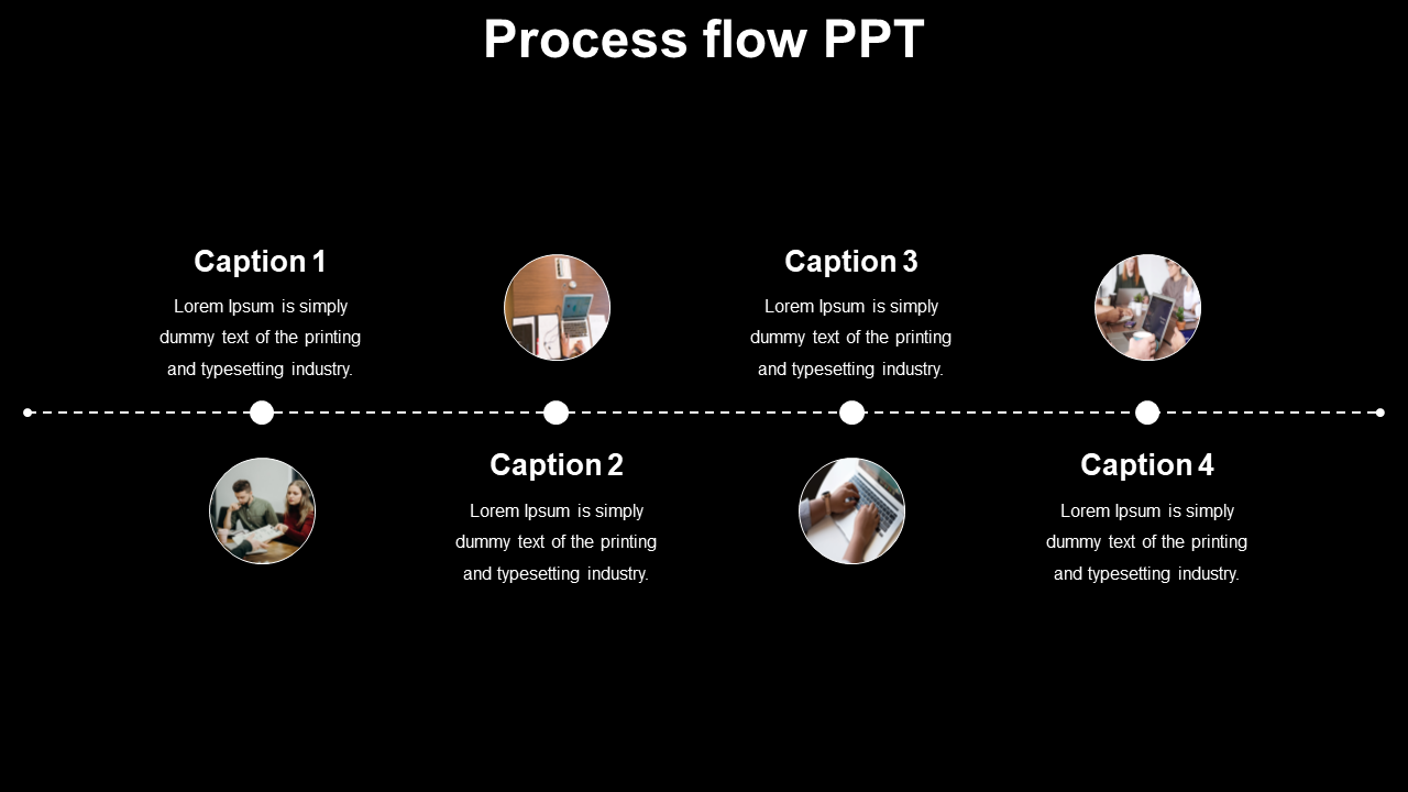 Four circular images with captions placed along a dotted line on a black background, representing a process flow.