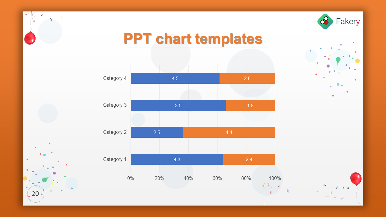 PPT slide showing a horizontal bar chart comparison between four categories with two different series.