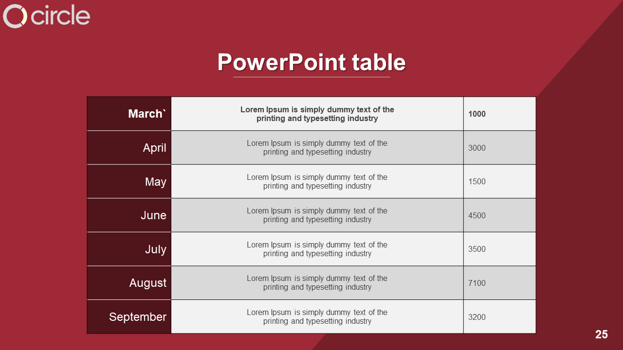 Awesome PowerPoint Table Template Presentation Design