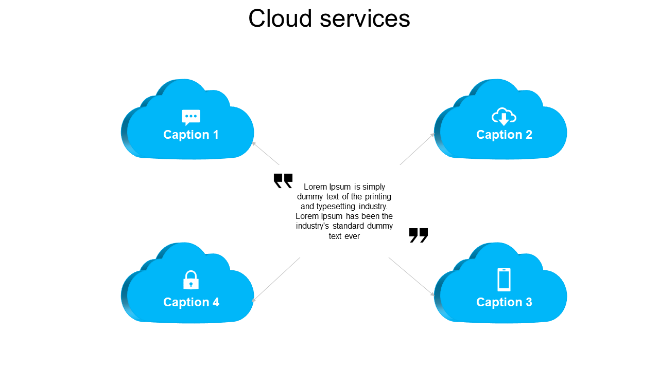 Cloud services PPT template featuring four clouds with icons and captions, with a central cloud containing a quote block.