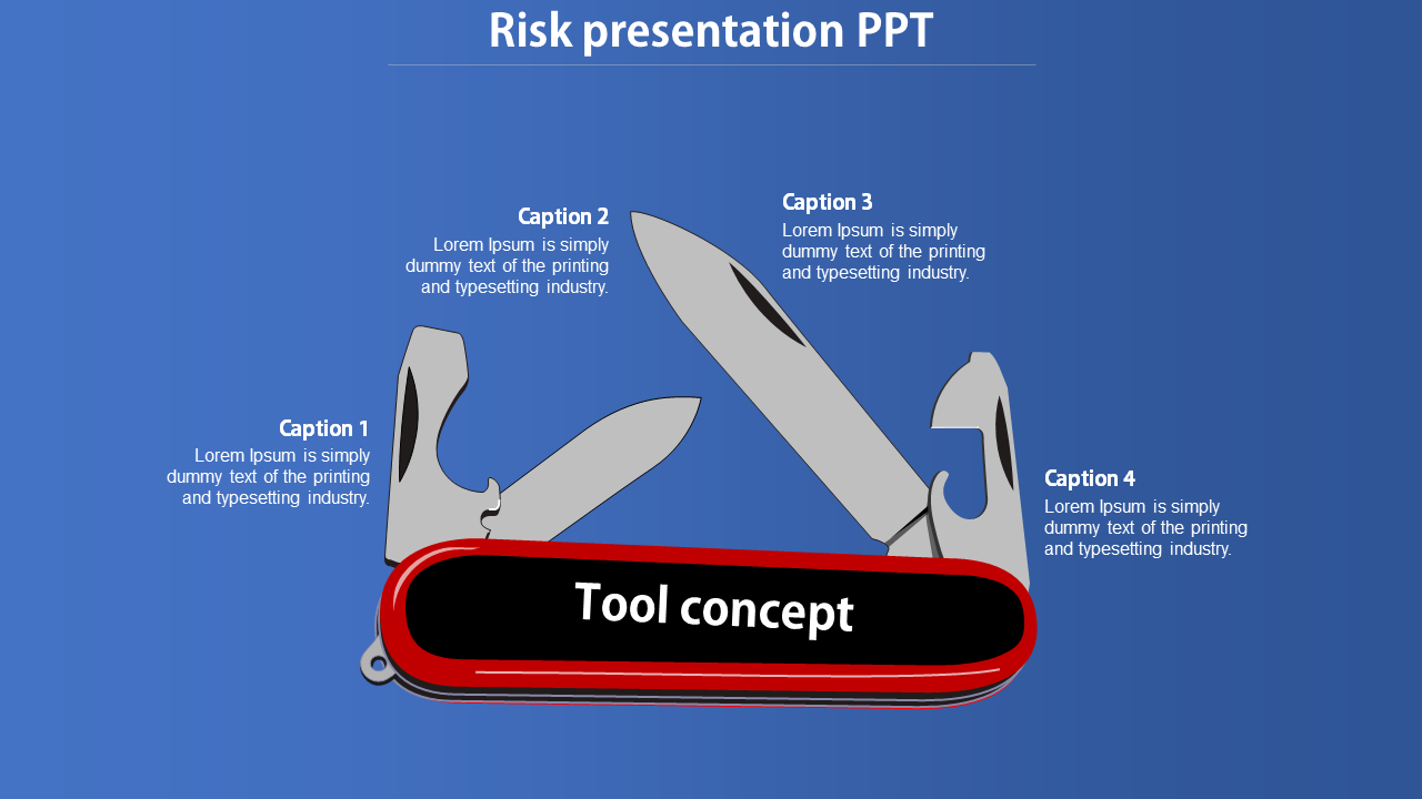 Risk slide featuring a red Swiss Army knife with multiple open tools, representing a tool concept with four labeled captions.