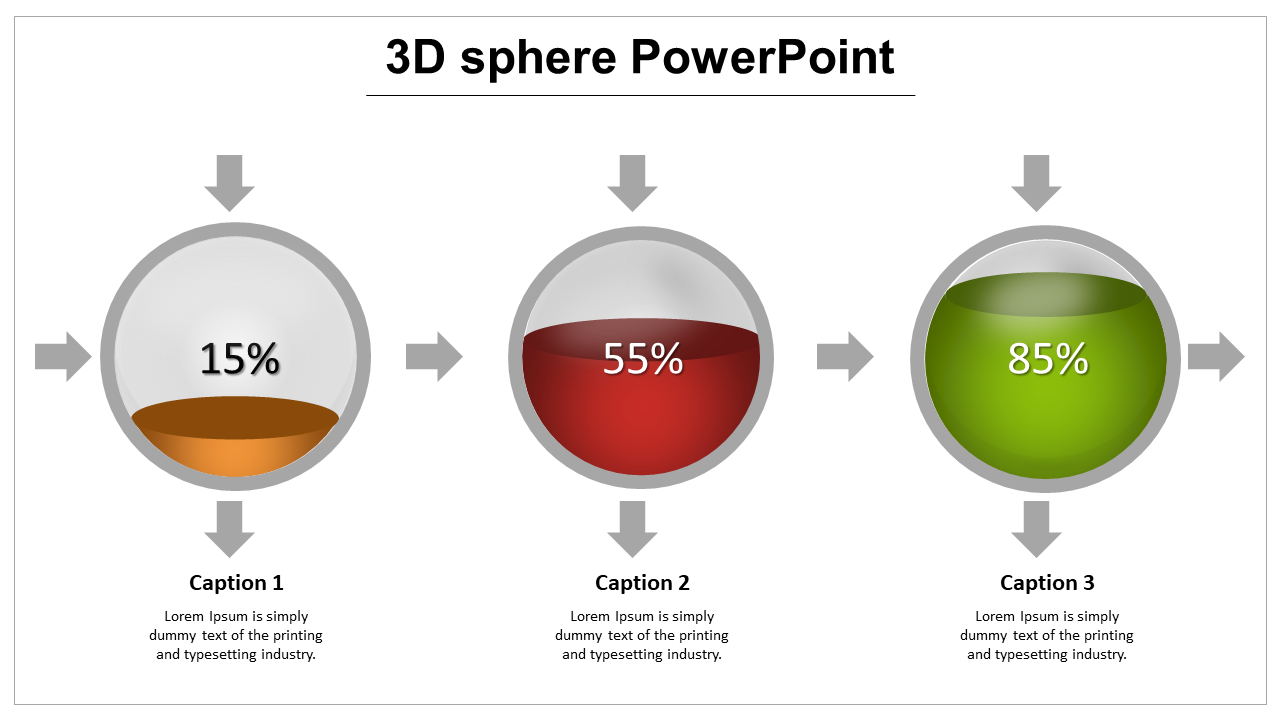 Colorful 3D sphere PPT template showing values inside spheres, with captions describing each percentage level.