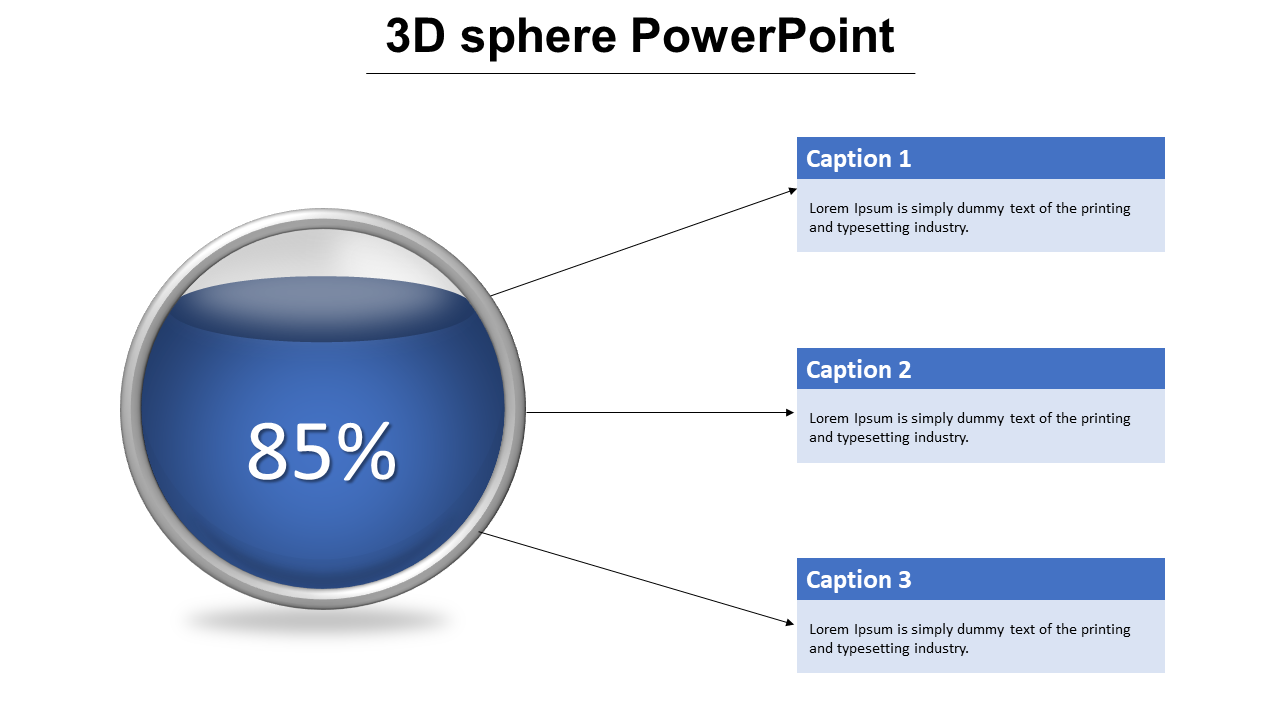 Illustrative 3D sphere design slide showing an internal structure divided into four distinct colored layers.