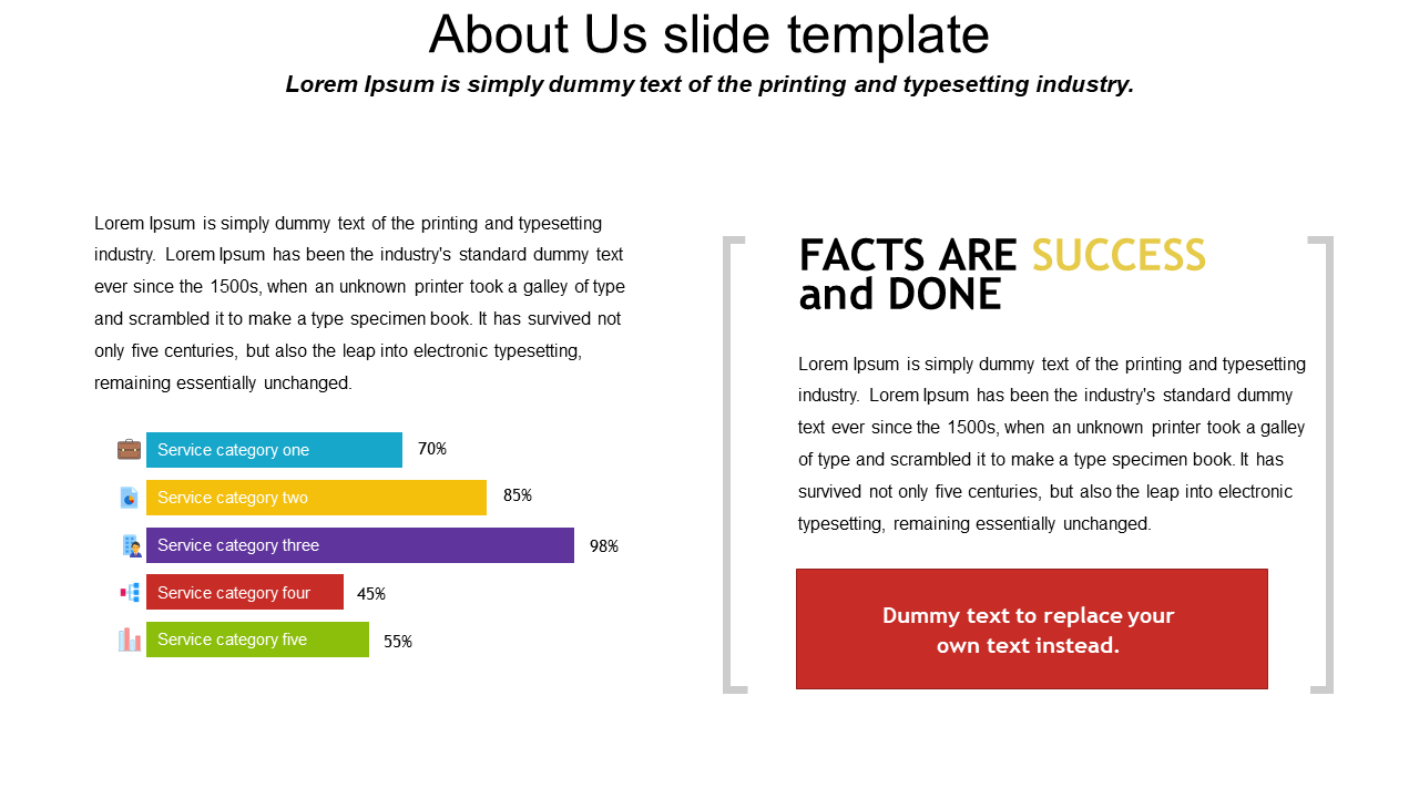 About Us PPT slide with service categories bar charts and text blocks describing the company's background.