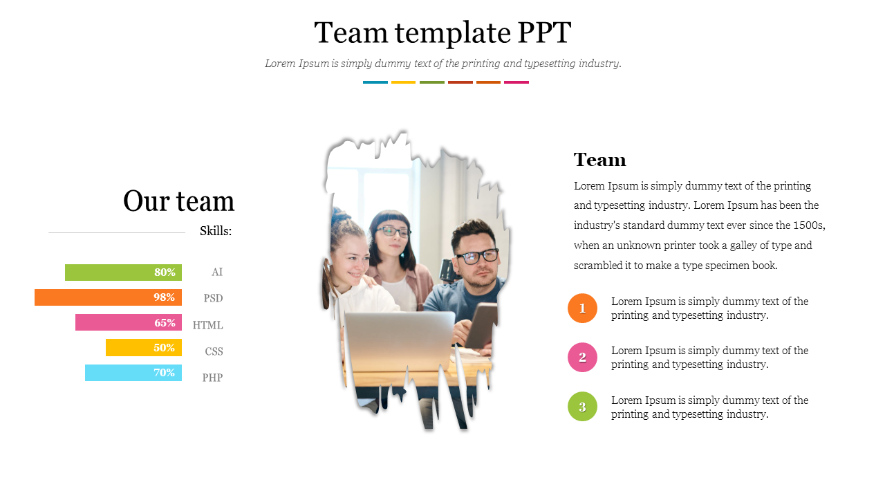 Team PowerPoint template featuring a group photo with skill ratings for AI, PSD, HTML, CSS, and PHP.