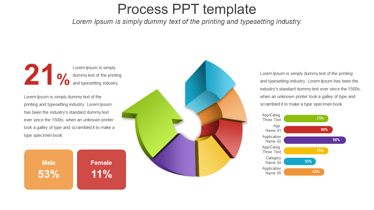 Process diagram with 3D circular arrow chart in green, blue, orange, red, and purple,marked by percentage indicators.