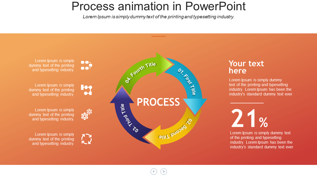 Multicolor Process Animation in PowerPoint Slide