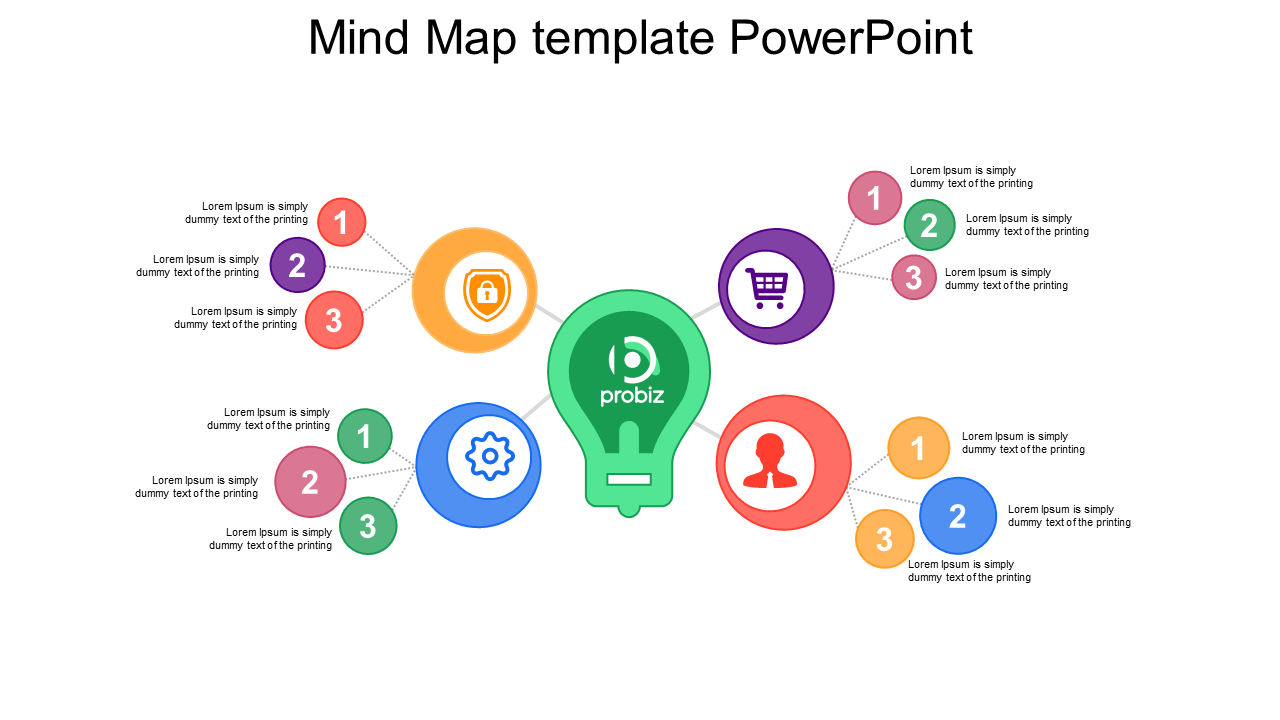 Mind Map Template Powerpoint - Bulb Model