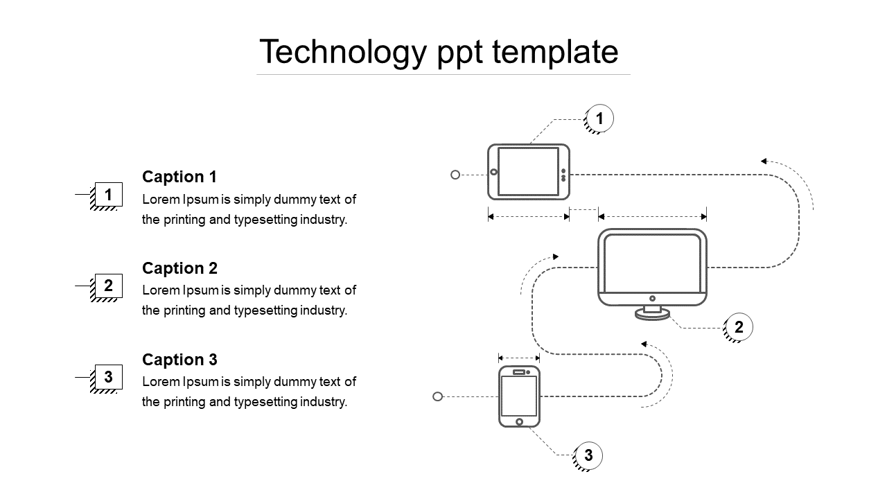 Technology PowerPoint template featuring mobile devices, tablets, and desktops with numbered arrows and caption text.