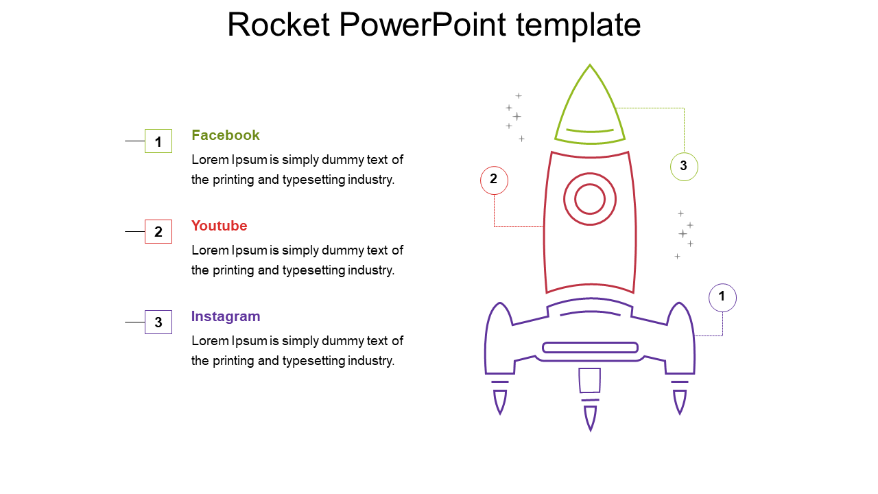 Rocket outline with three numbered sections in green, red, and purple, connected to descriptive text areas.