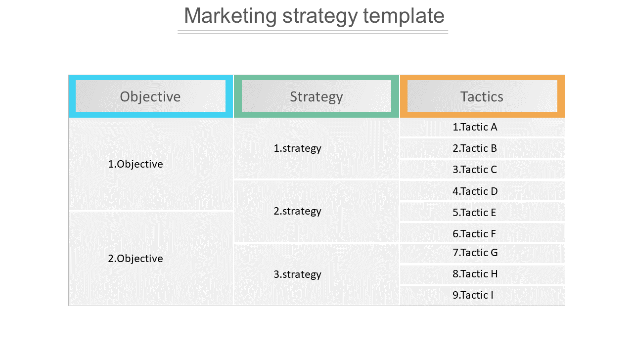 Amazing Marketing Strategy Template Presentation Designs