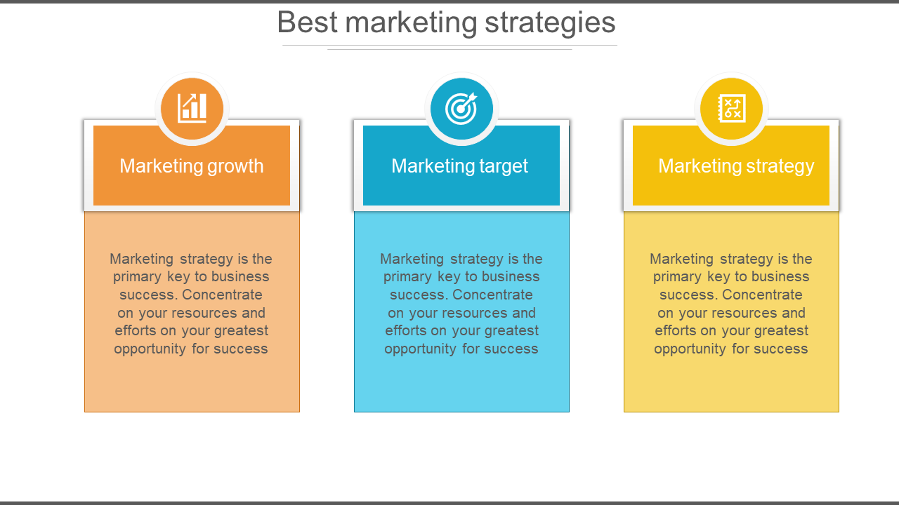 Marketing strategy diagram with three blocks, each containing an icon, title, and descriptive text in a structured layout.