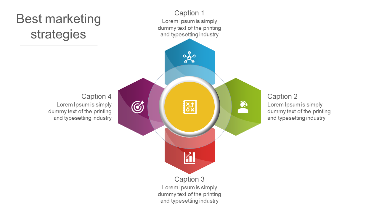Hexagonal marketing strategy diagram with four colored sections surrounding a central yellow icon each with a caption.