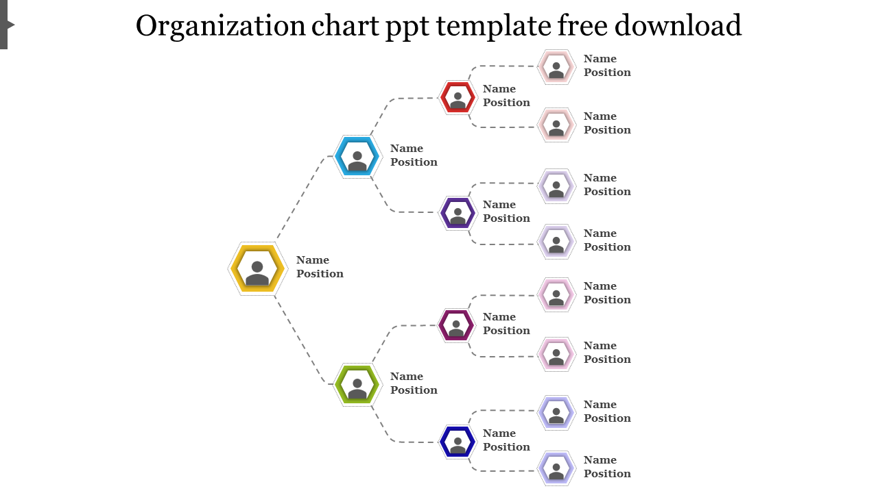 Horizontal Model Organization Chart PPT Template Free