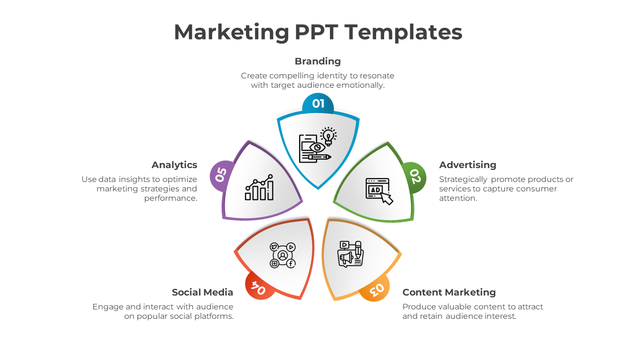 Attractive Marketing PPT And Google Slides Template