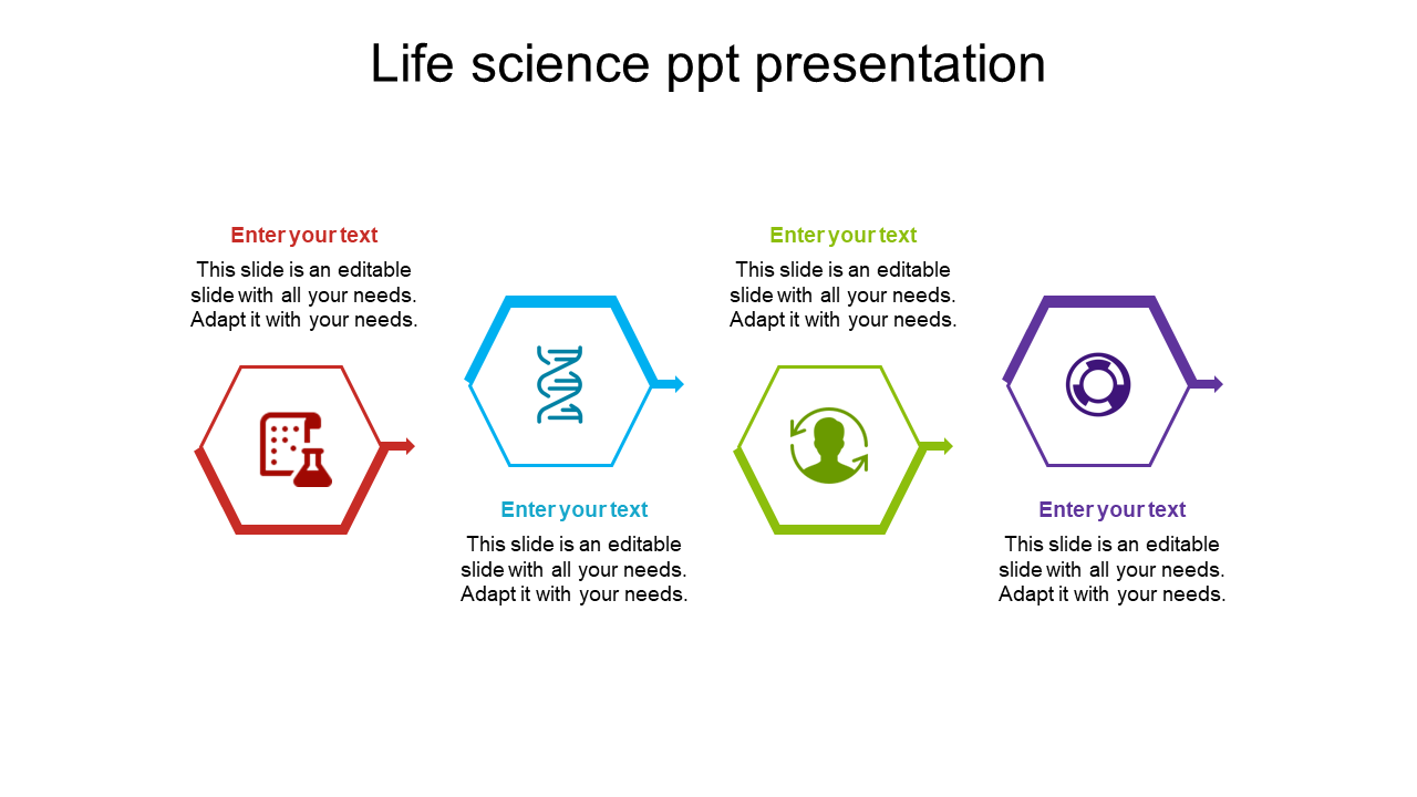 Life science slide with four hexagonal icons in red, blue, green, and purple, each connected to captions with arrows. 