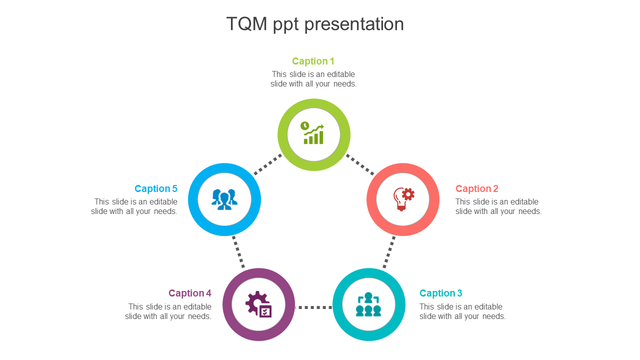Attractive TQM PPT Presentation Slide Template Designs